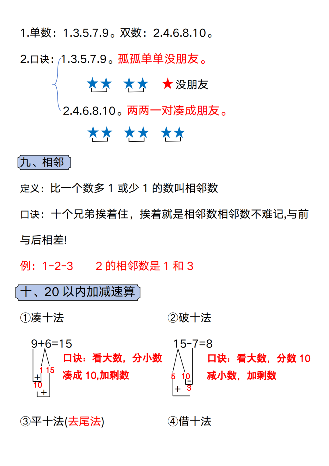 新版一年级上册数学《必背知识点口诀》，电子版可打印