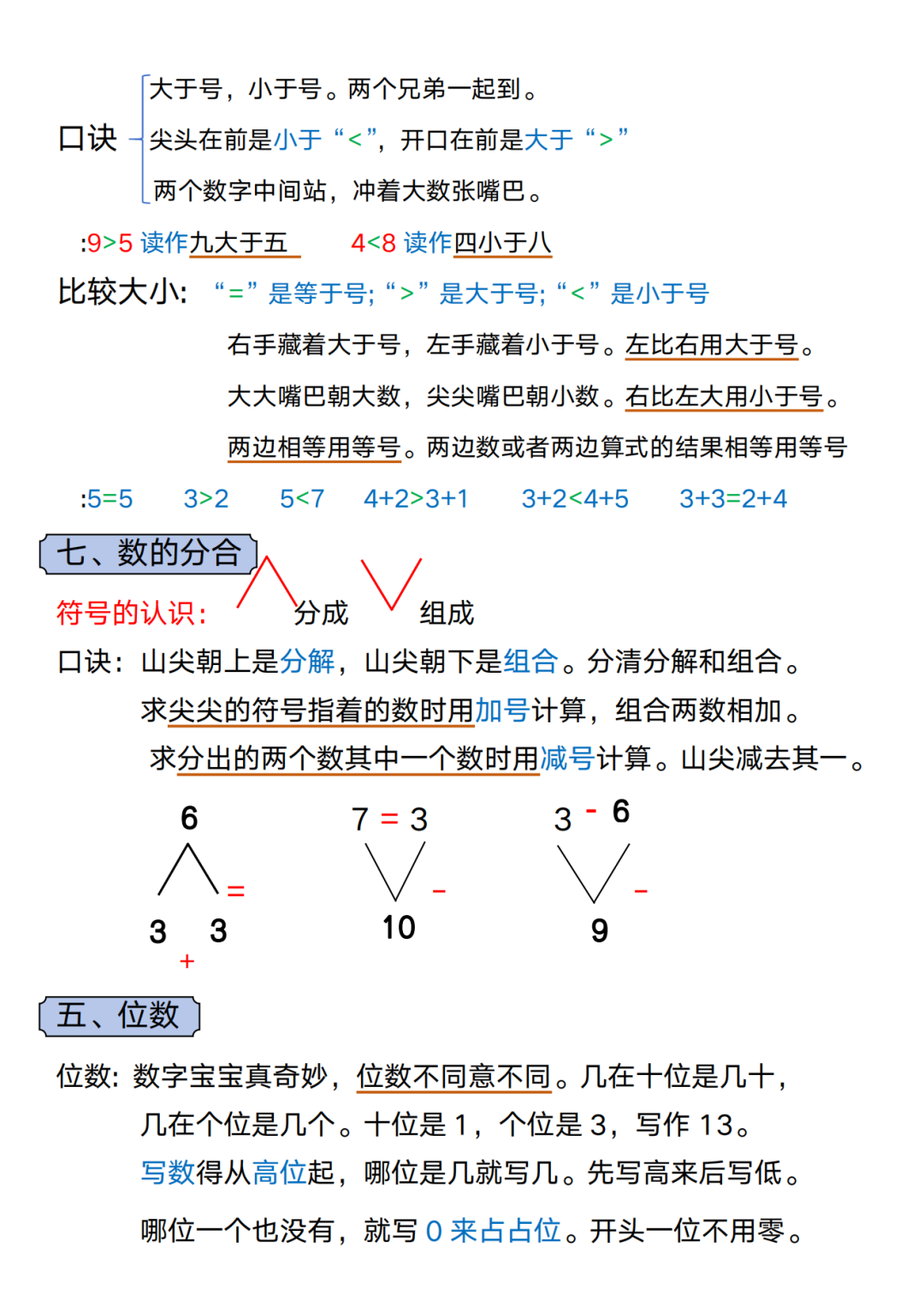 新版一年级上册数学《必背知识点口诀》，电子版可打印