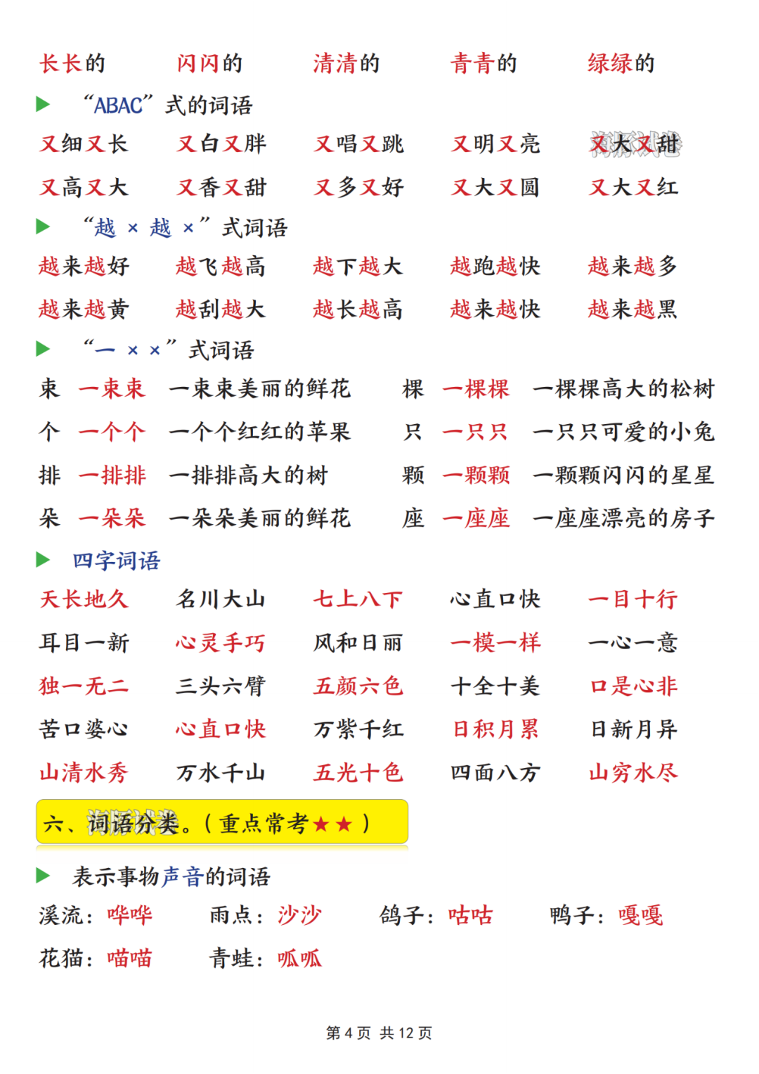 新版一年级上册语文《期末常考重点知识总结》，电子版可打印
