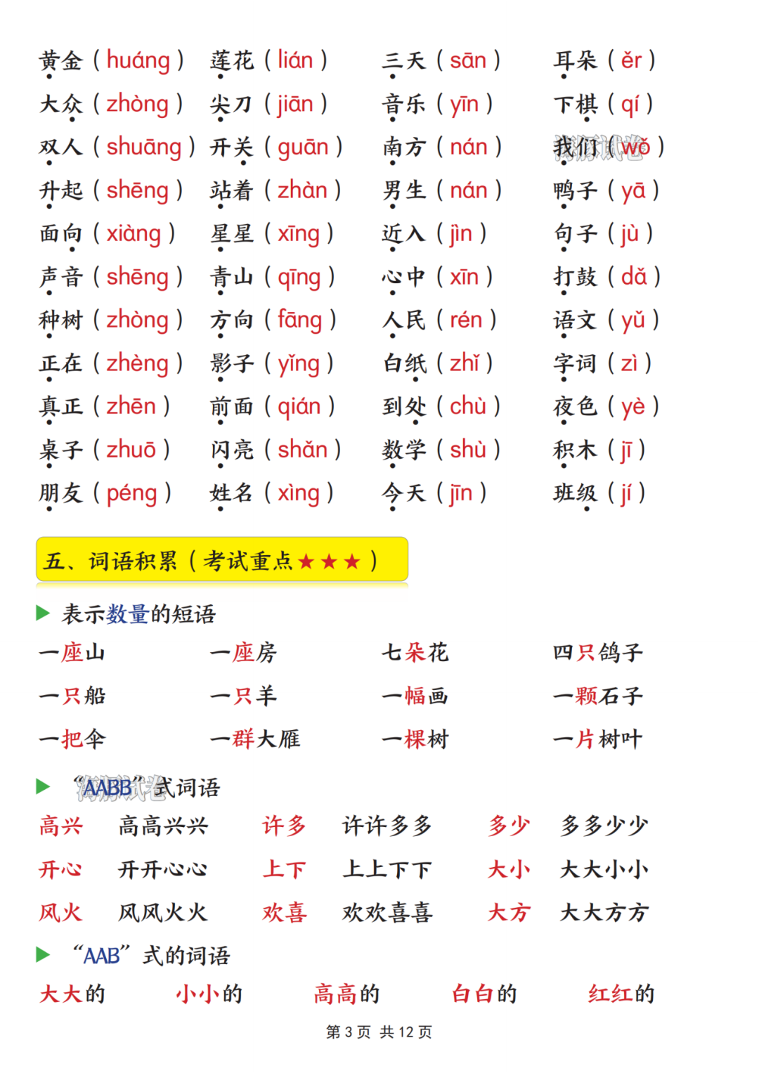 新版一年级上册语文《期末常考重点知识总结》，电子版可打印
