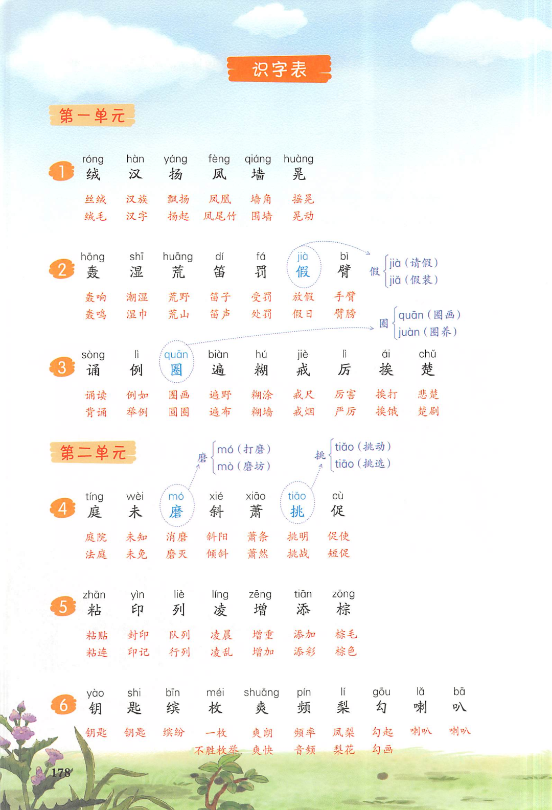 三年级上册语文课后（生字组词汇总），电子版可打印