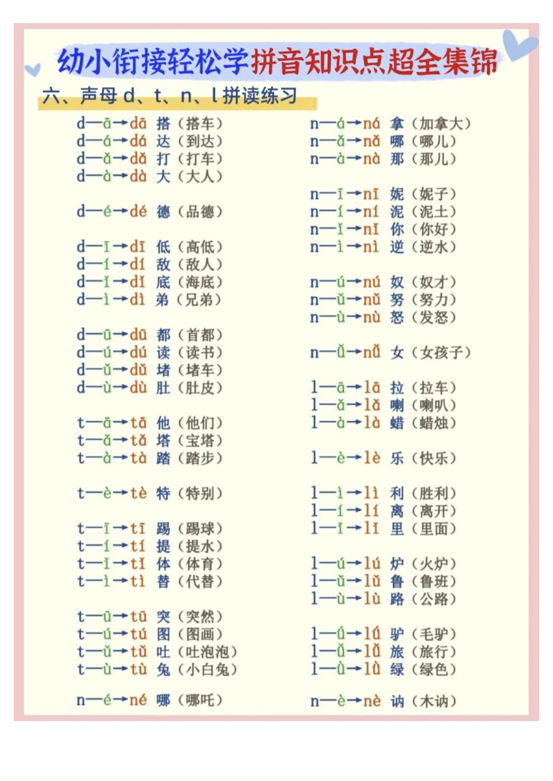 幼小衔接汉语拼音知识点超全集锦，电子版可打印