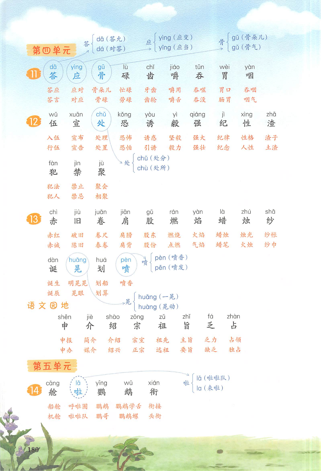 三年级上册语文课后（生字组词汇总），电子版可打印