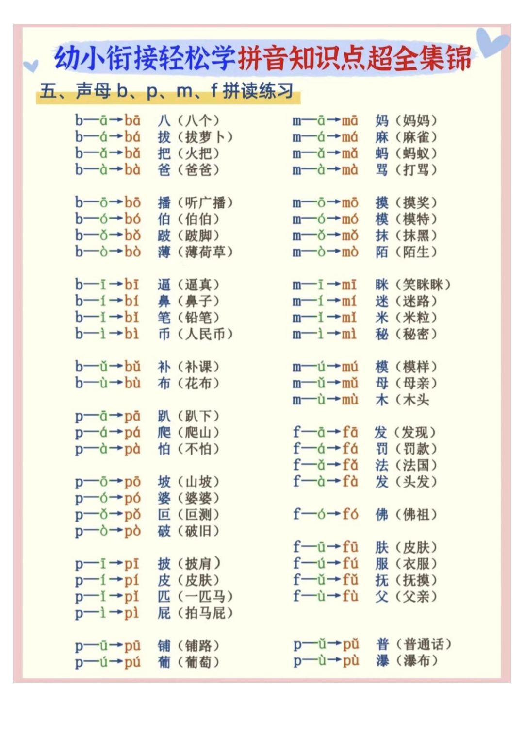 幼小衔接汉语拼音知识点超全集锦，电子版可打印