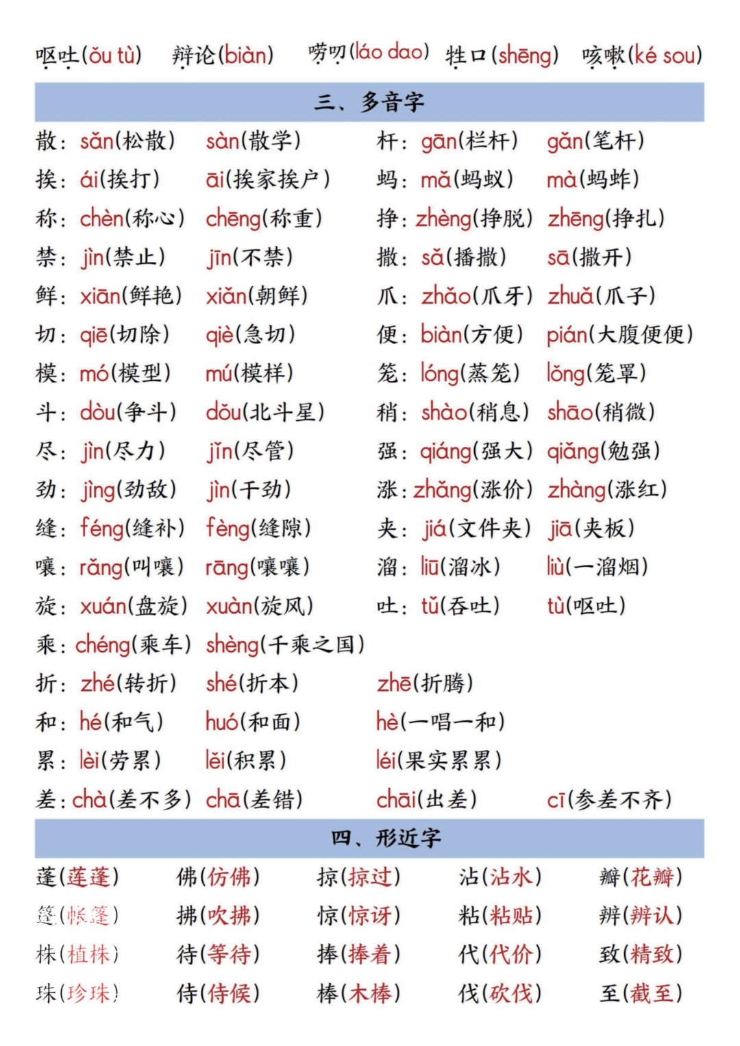 人教版三年级下册语文期末复习（高频考点汇总）电子版可打印
