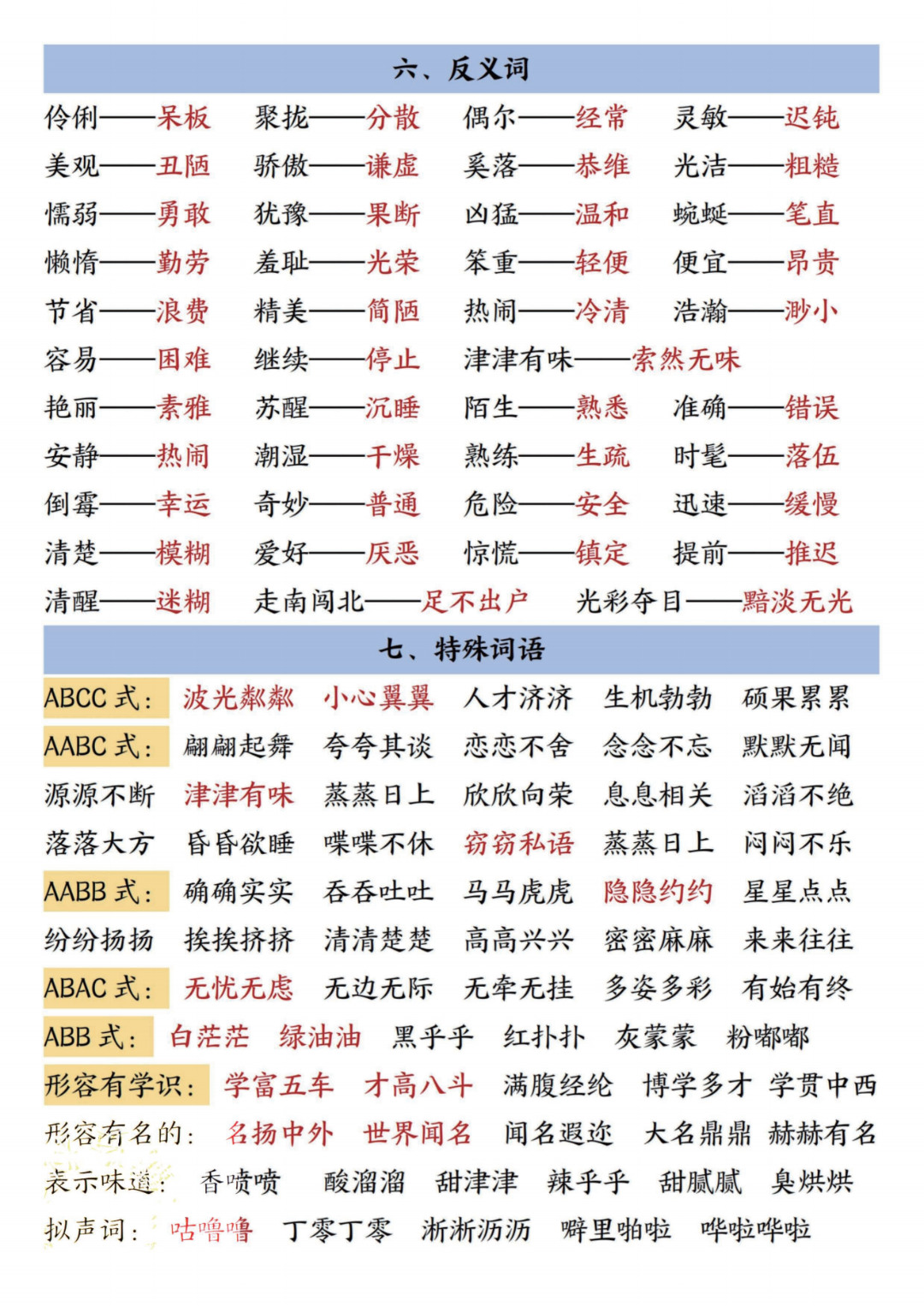 人教版三年级下册语文期末复习（高频考点汇总）电子版可打印
