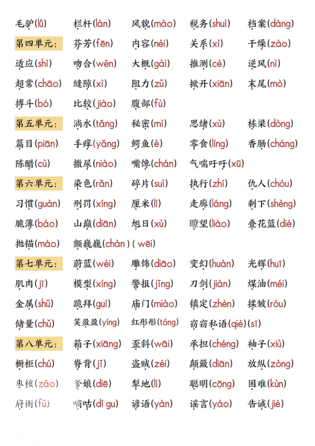 人教版三年级下册语文期末复习（高频考点汇总）电子版可打印