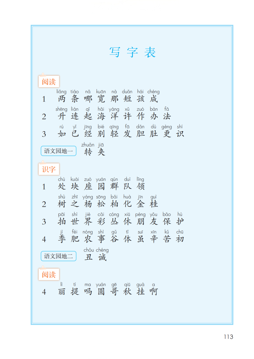 25年新定版二年级上册语文（写字表同步生字帖），电子版可打印