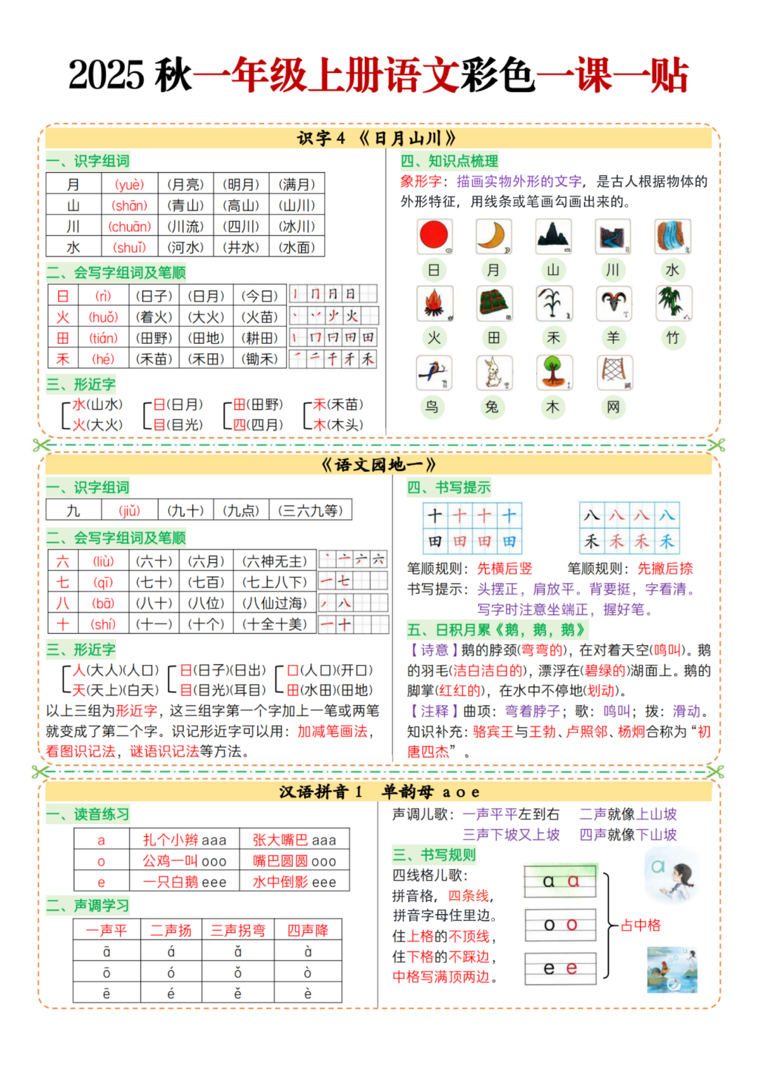 25年新版一年级上册语文《每课重点课课贴》（一课一贴），电子版可下载
