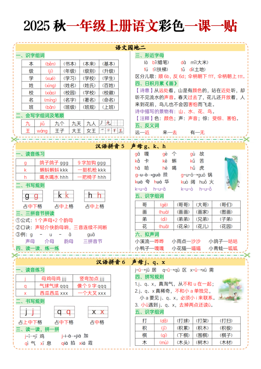 25年新版一年级上册语文《每课重点课课贴》（一课一贴），电子版可下载