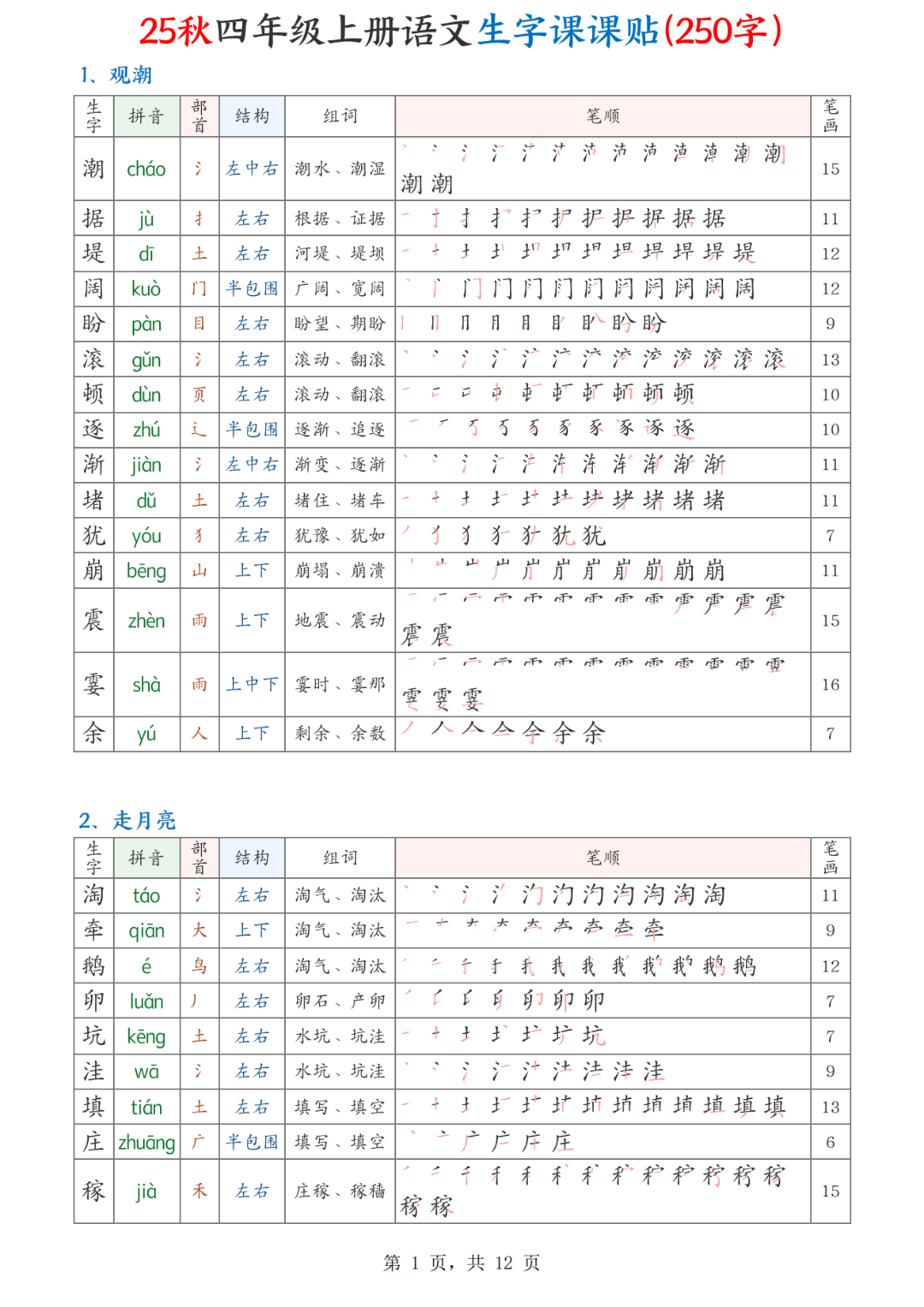 25年人教版四年级上册语文《写字表生字课课贴》（拼音、部首、结构、组词、笔顺、笔画）汇总，电子版可打印