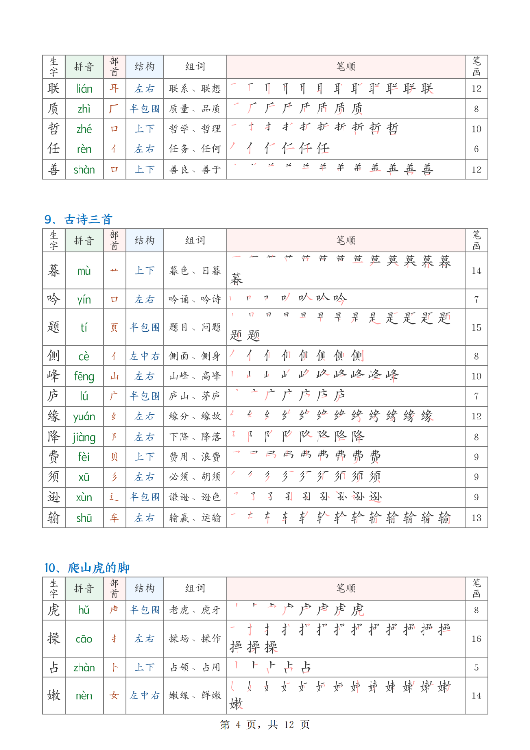25年人教版四年级上册语文《写字表生字课课贴》（拼音、部首、结构、组词、笔顺、笔画）汇总，电子版可打印