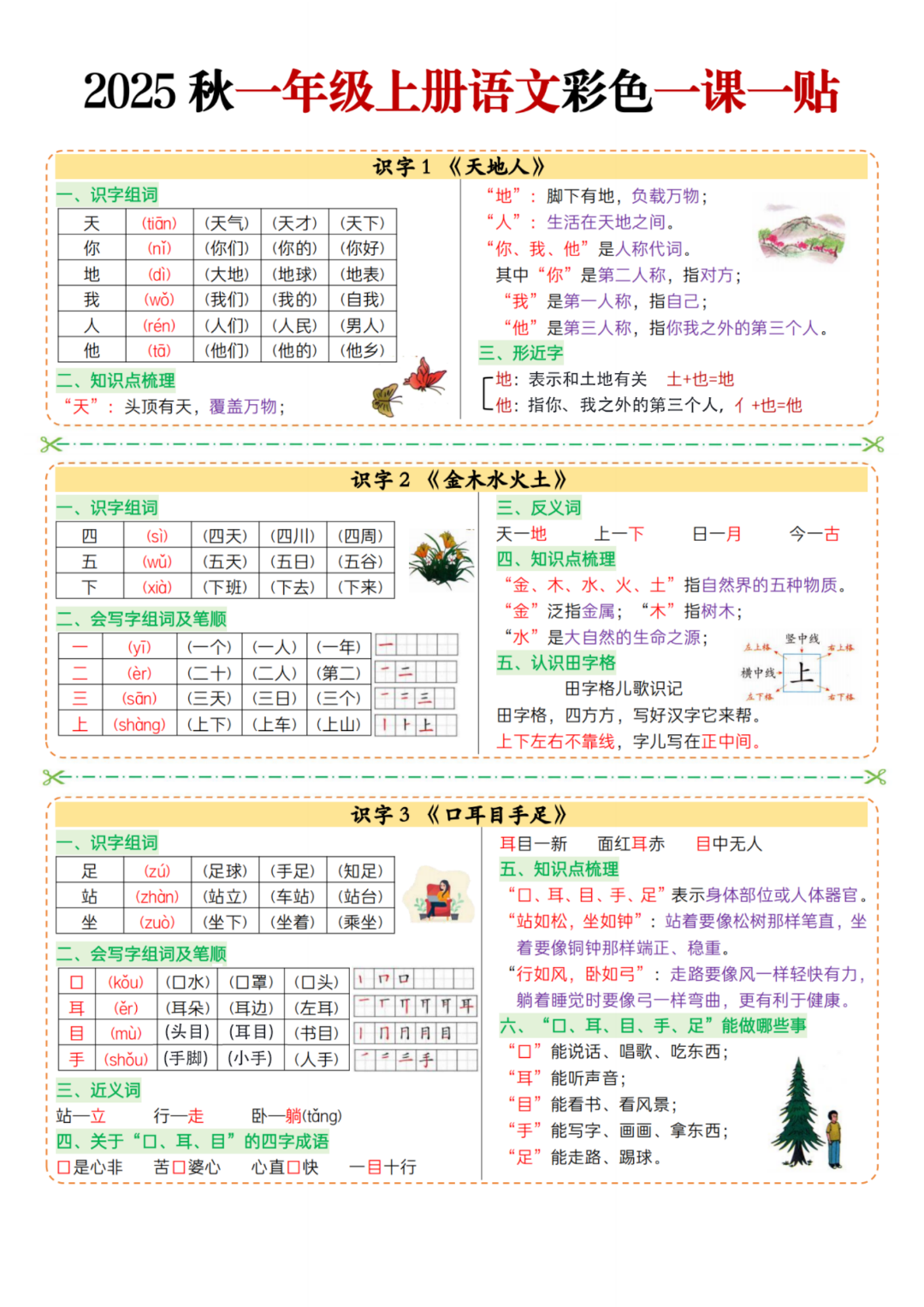 25年新版一年级上册语文《每课重点课课贴》（一课一贴），电子版可下载
