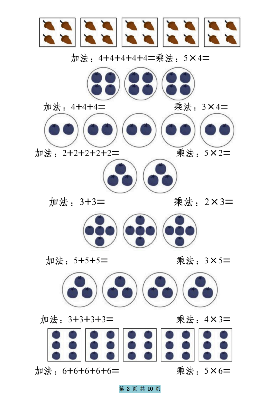 一升二数学暑假预习（乘法的初步认识），电子版可打印