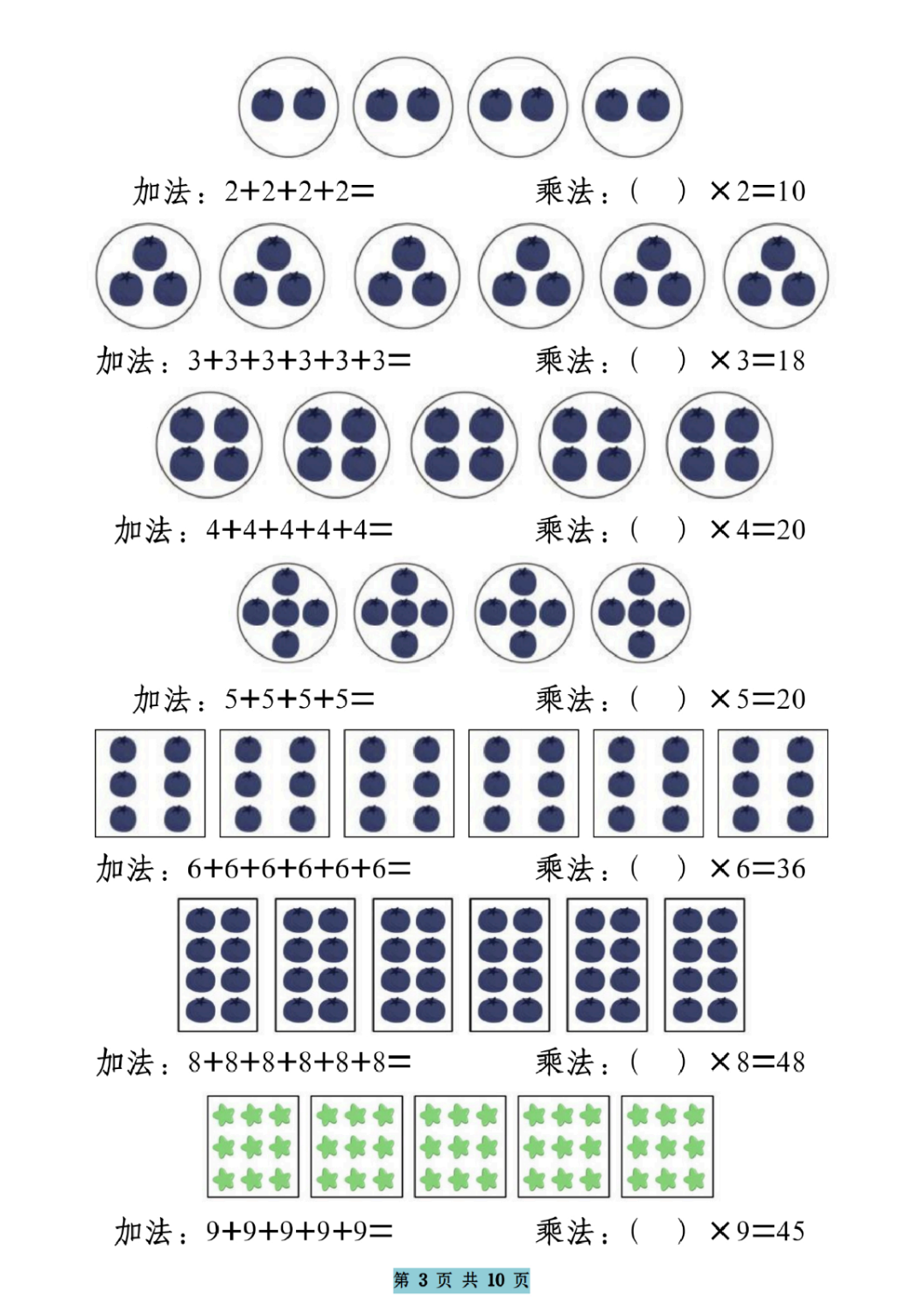 一升二数学暑假预习（乘法的初步认识），电子版可打印