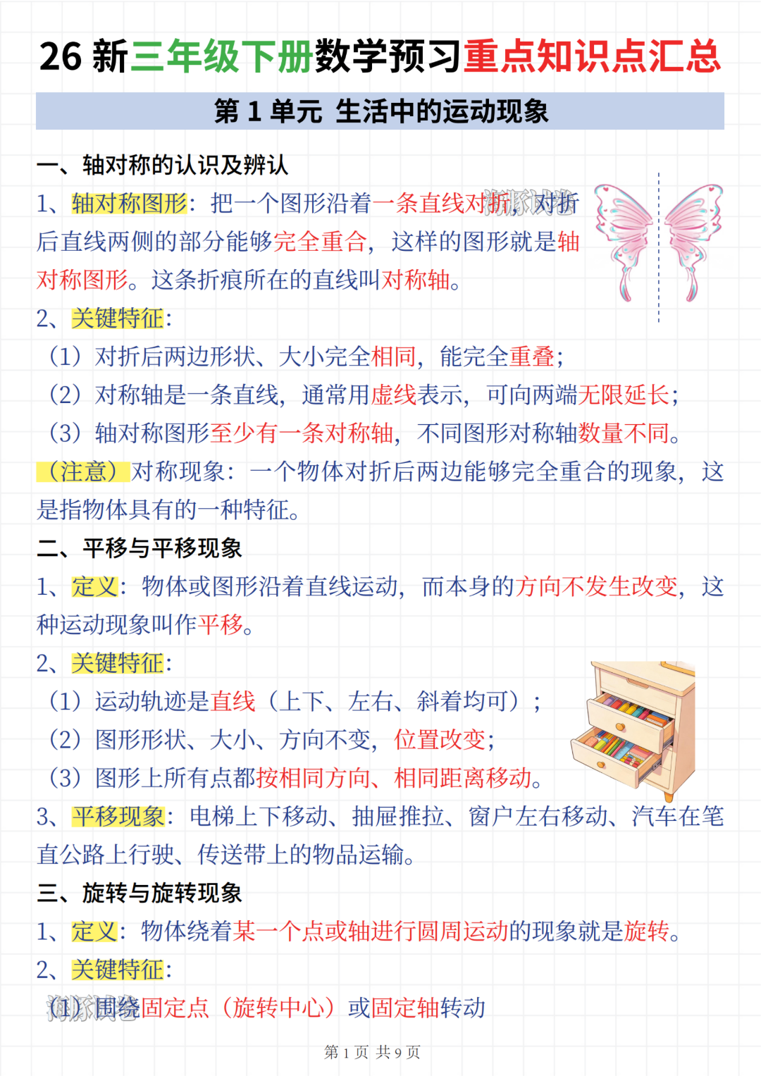 26年新版三年级下册数学《全册重点知识点汇总》，电子版可打印