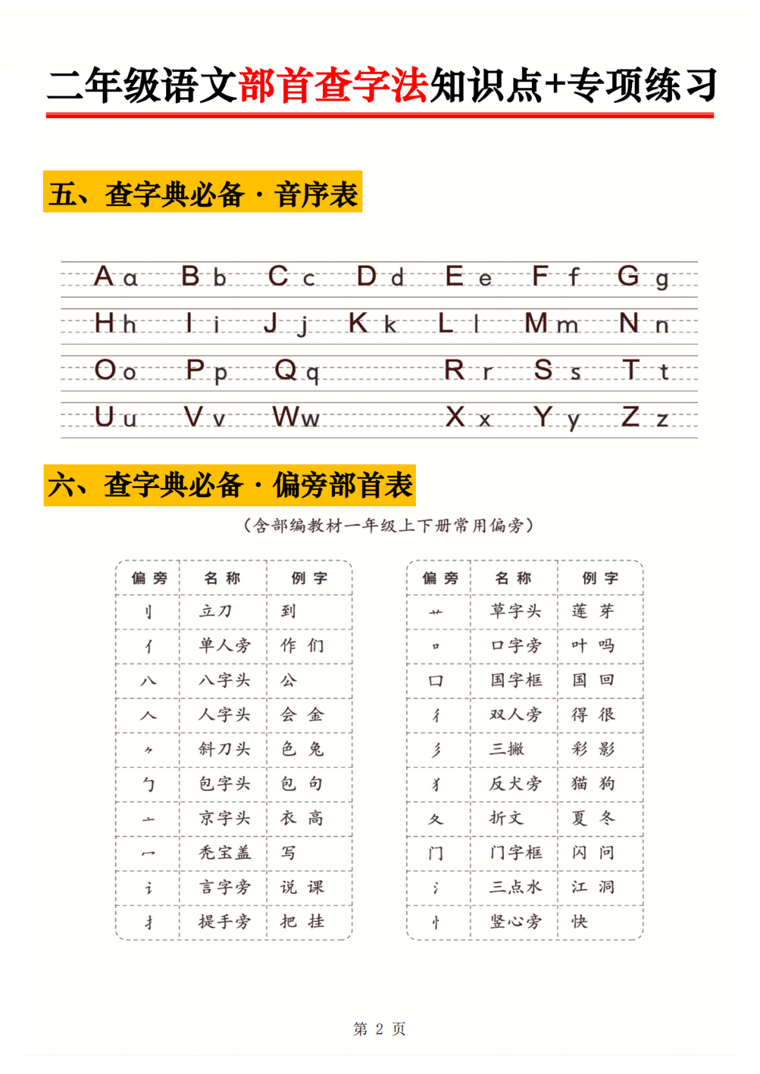25年二年级上册语文《部首查字法+专项训练题》，电子版可打印