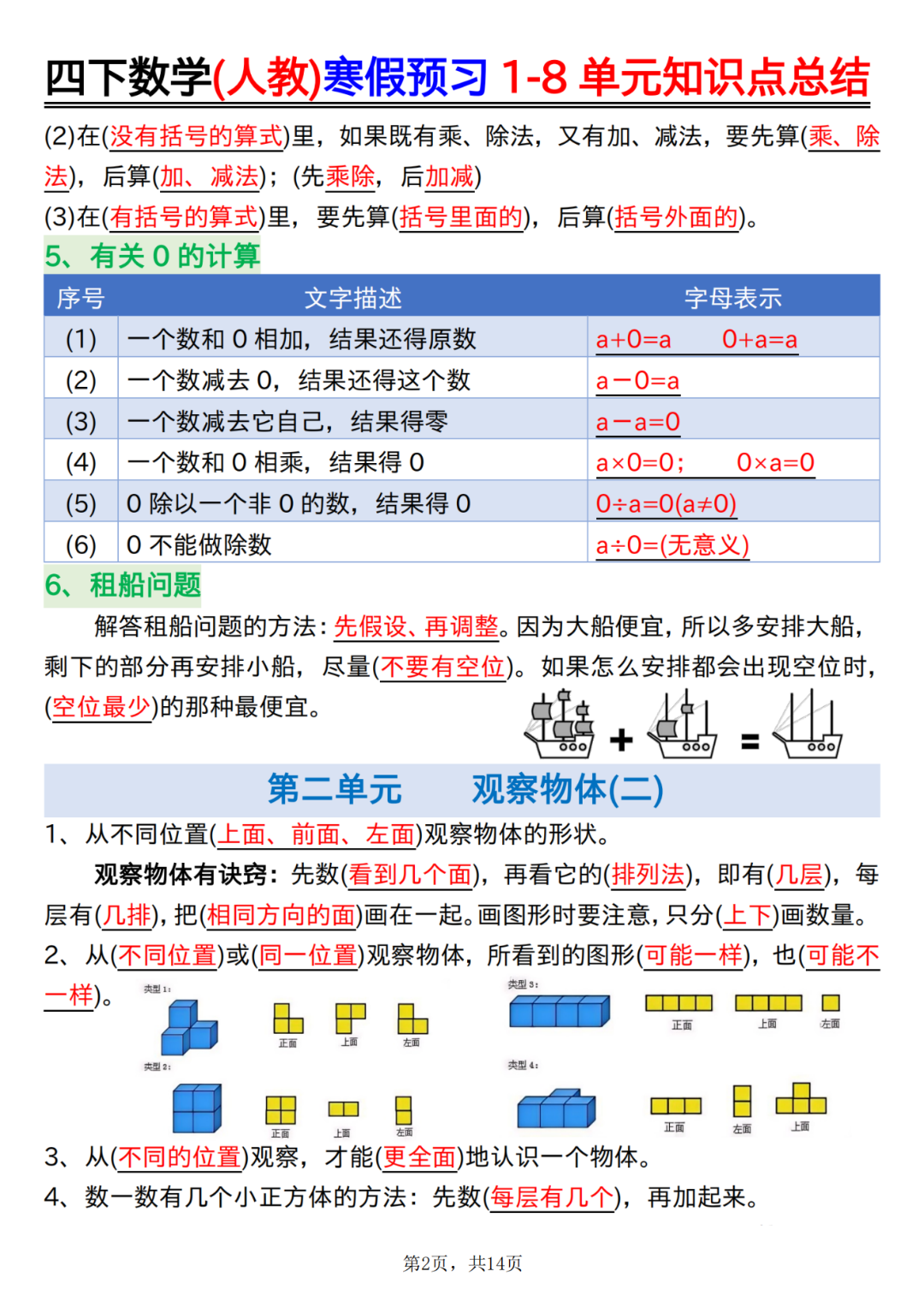 人教版四年级下册数学《1-8单元知识点汇总》，电子版可打印