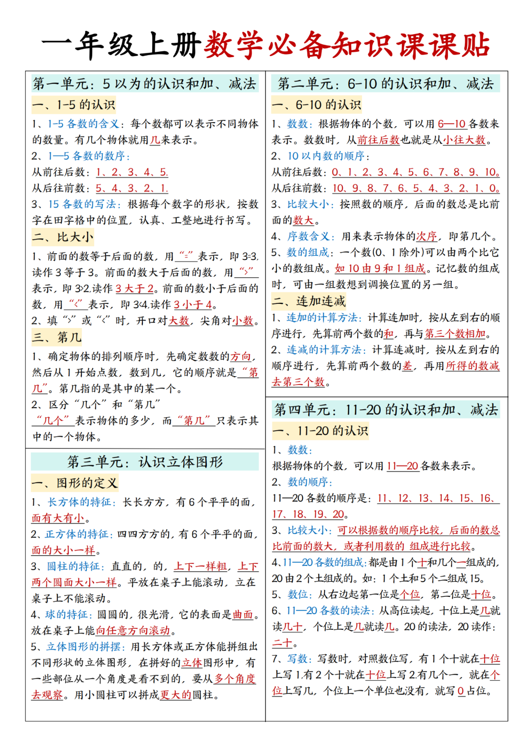 25年新版一年级上册《数学课课贴》，电子版可打印