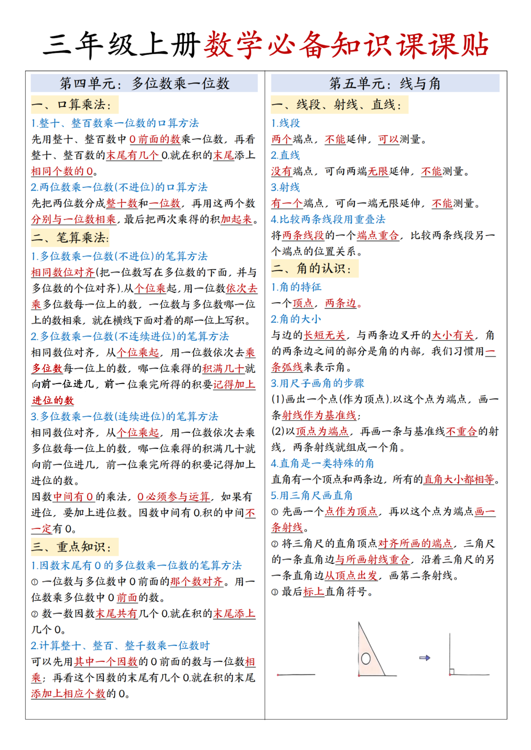 人教版三年级上册《数学课课贴》，电子版可打印