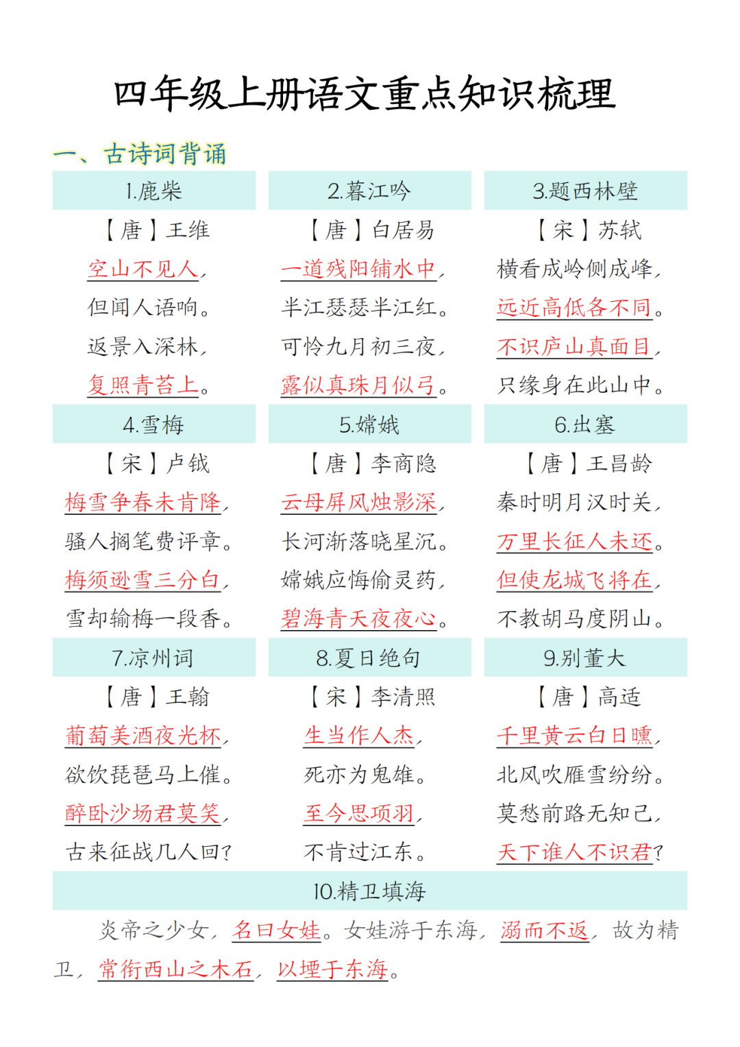 四年级上册语文《重点知识归类汇总》，电子版可打印