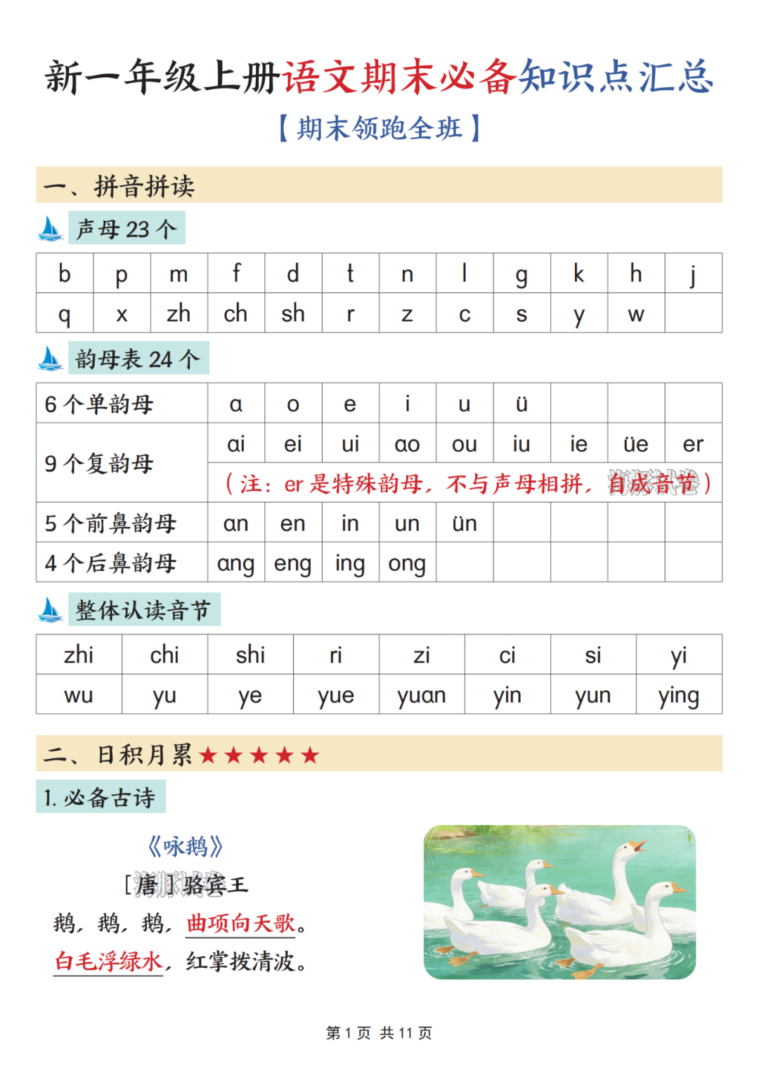 25年新版一年级上册语文期末复习《全册必备知识点归类汇总》，电子版可打印