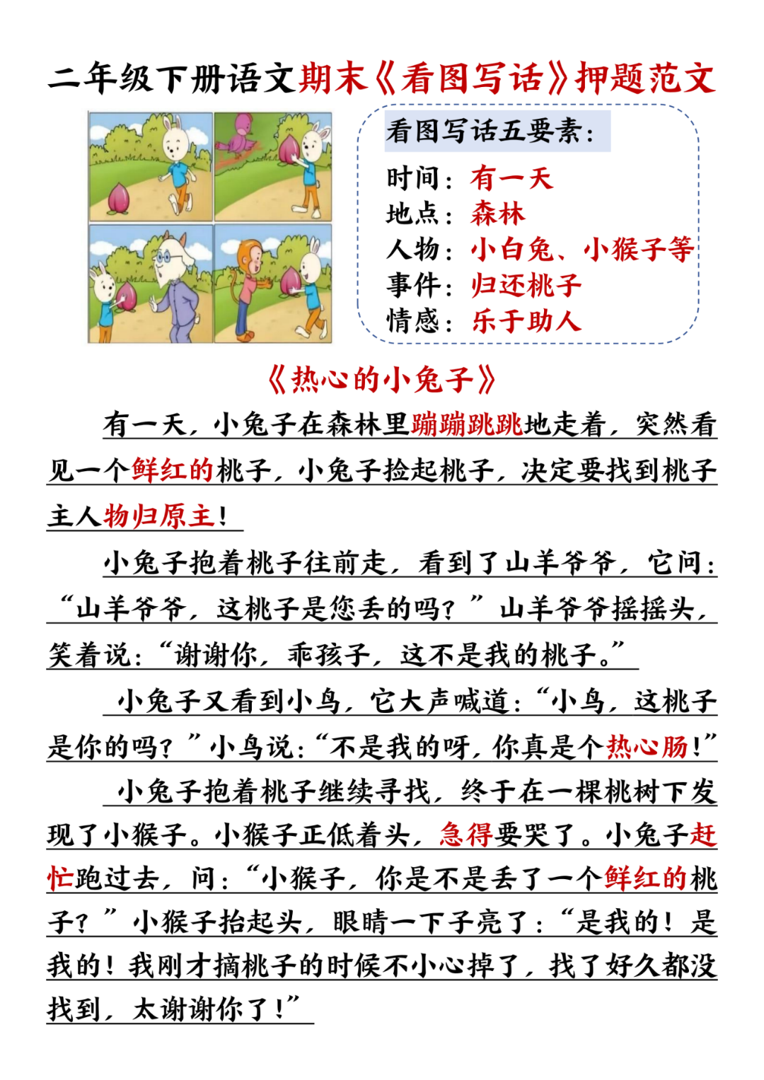 25年人教版二年级下册语文期末《看图写话押题范文》，电子版可打印