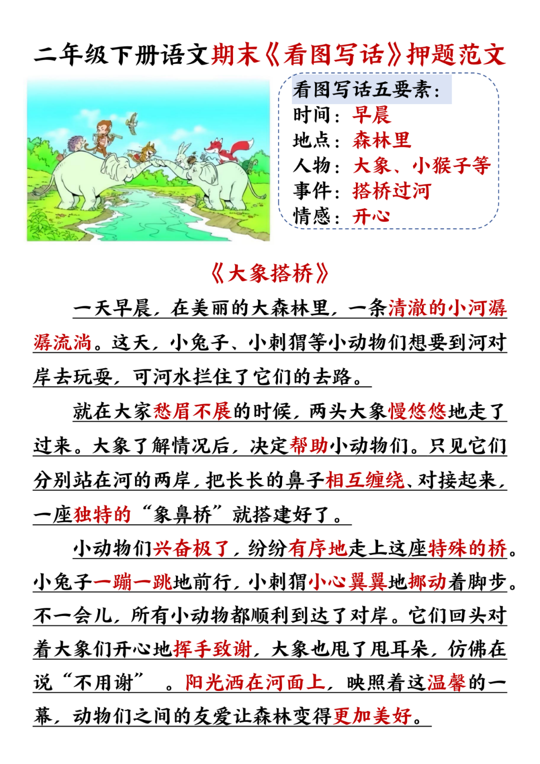 25年人教版二年级下册语文期末《看图写话押题范文》，电子版可打印