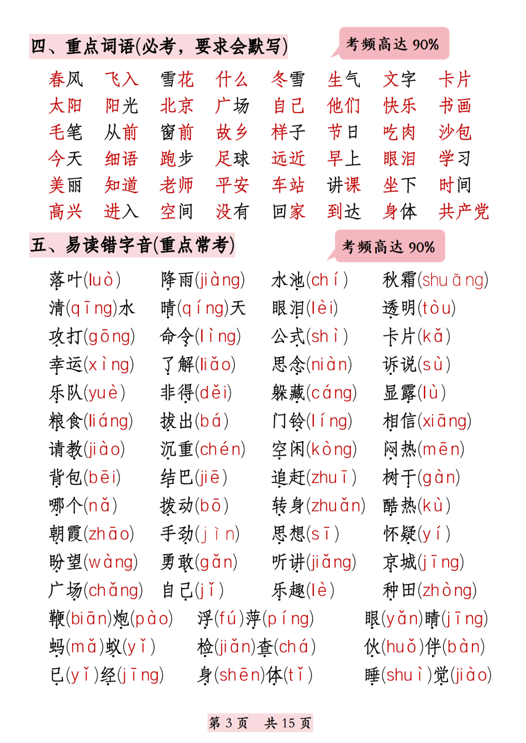 25年人教版一年级下册语文期末复习（全册高频考点归类汇总），电子版可打印