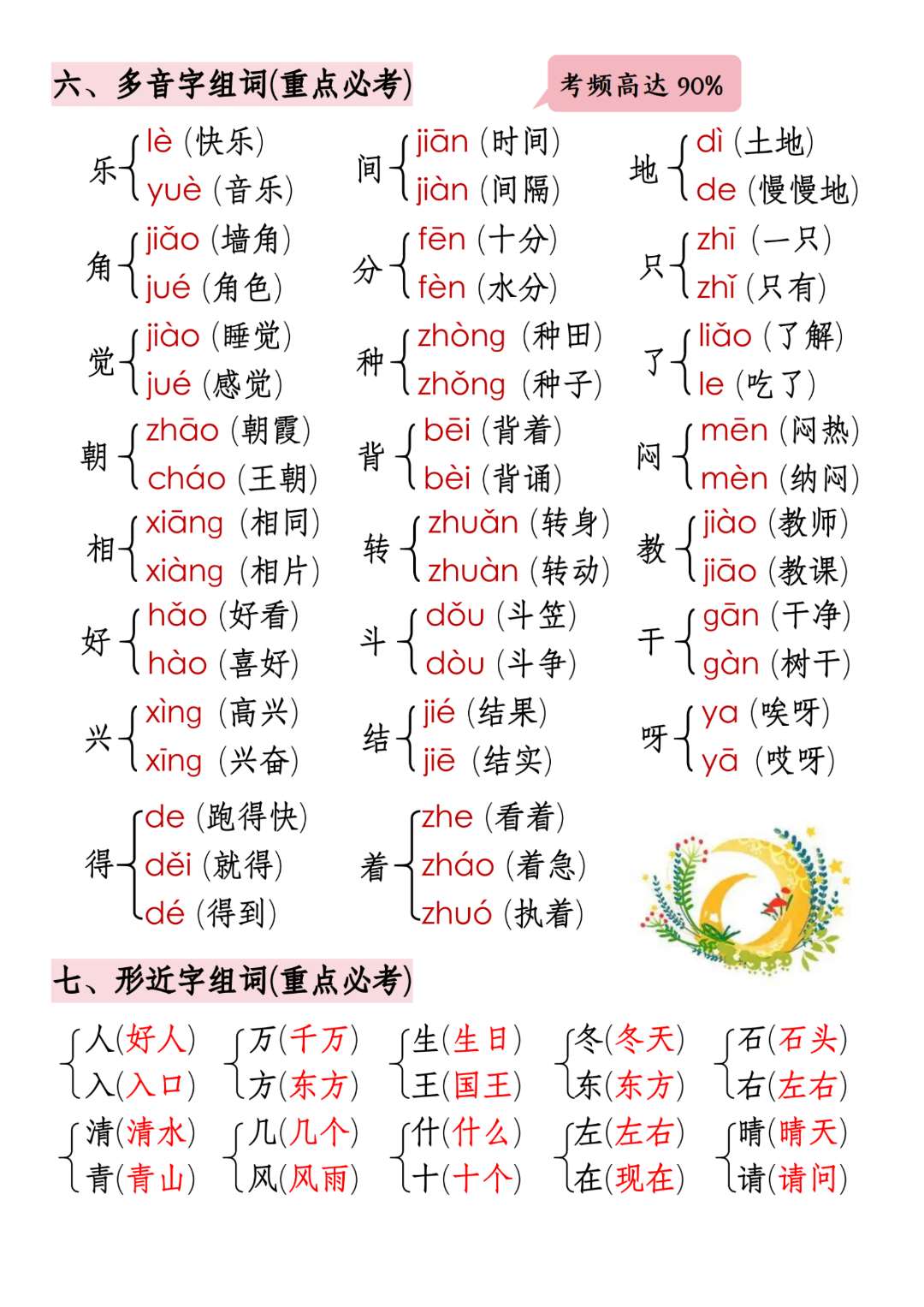 25年人教版一年级下册语文期末复习（全册高频考点归类汇总），电子版可打印