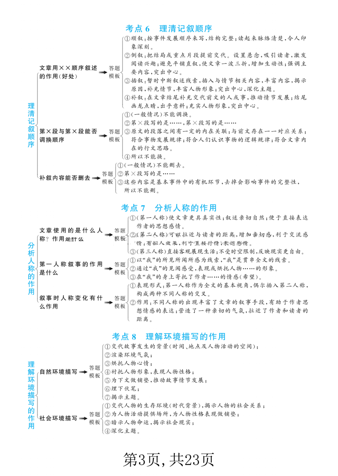 三年级上册语文《阅读理解答题公式》，电子版可打印