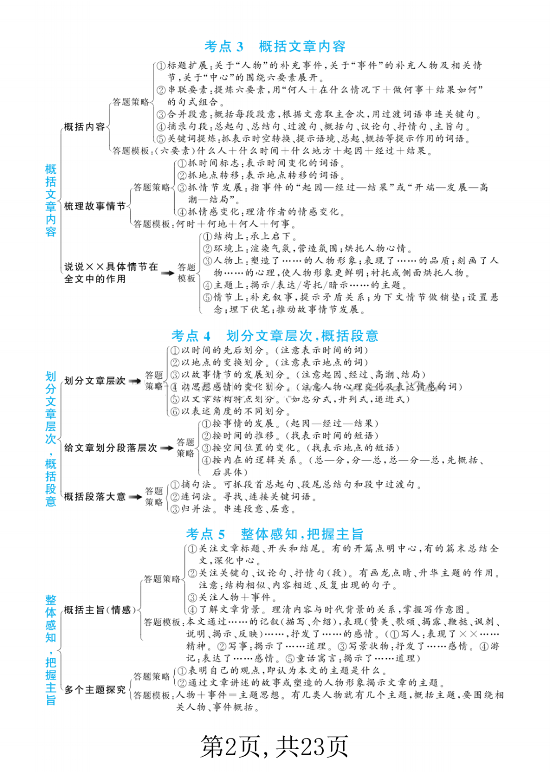 三年级上册语文《阅读理解答题公式》，电子版可打印
