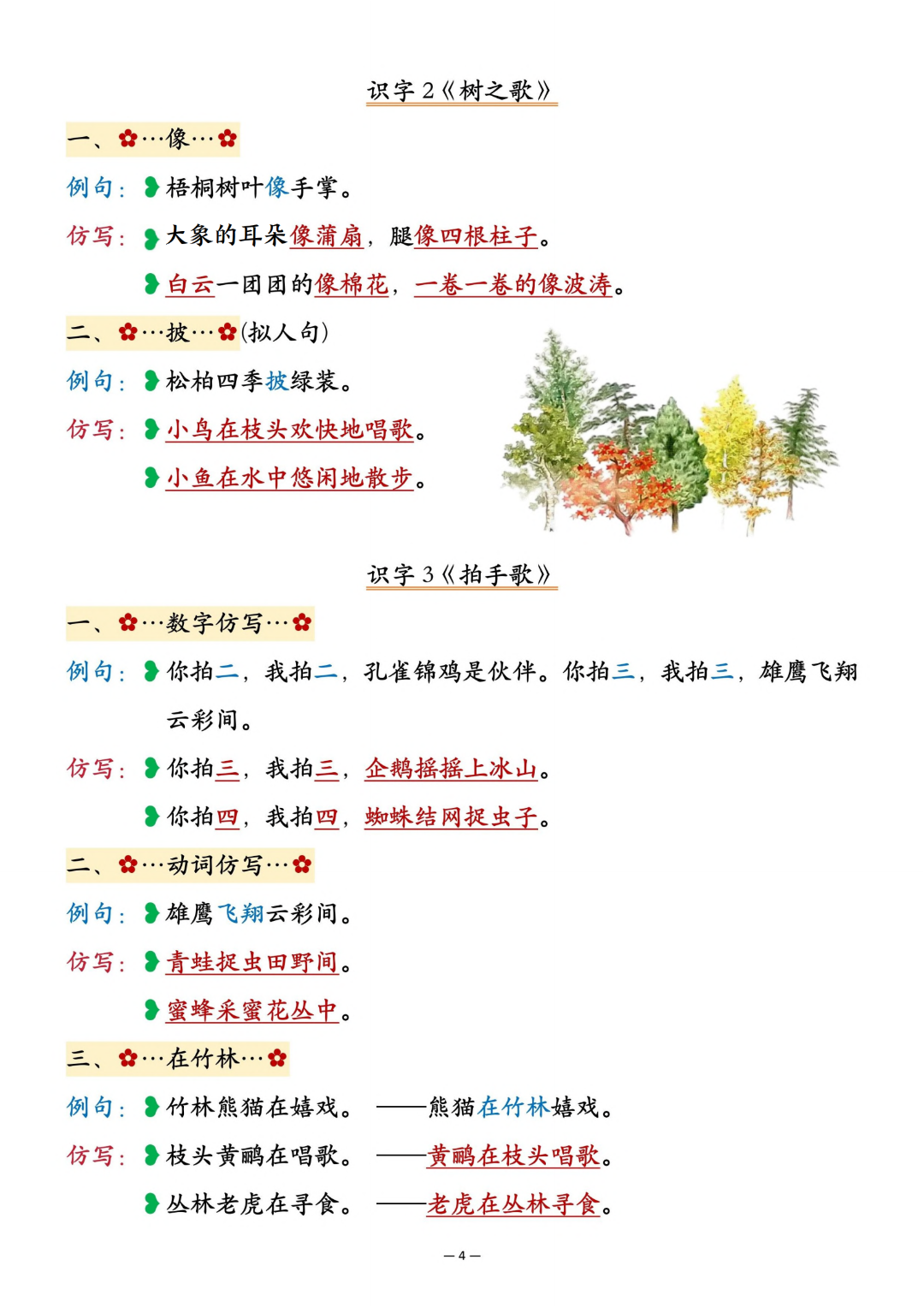 25年新版二年级上册语文《重点仿写句子汇总》，电子版可下载