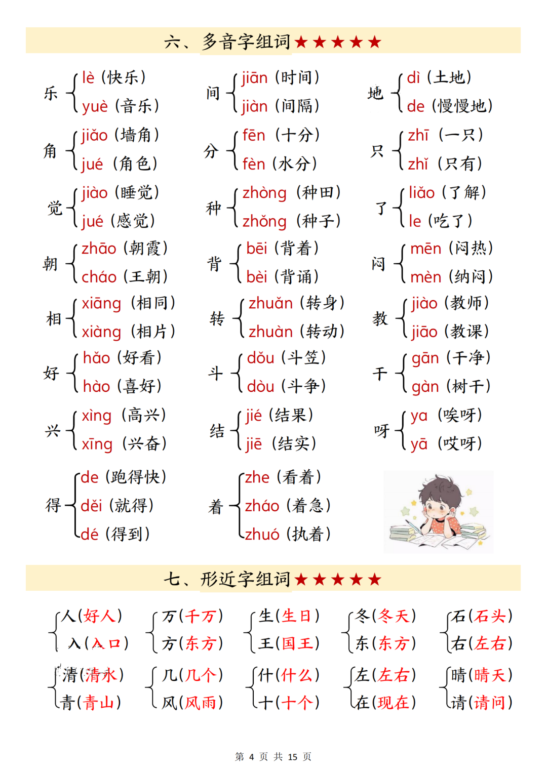 26年人教新版一年级下册语文寒假预习《全册知识汇总》，电子版可打印