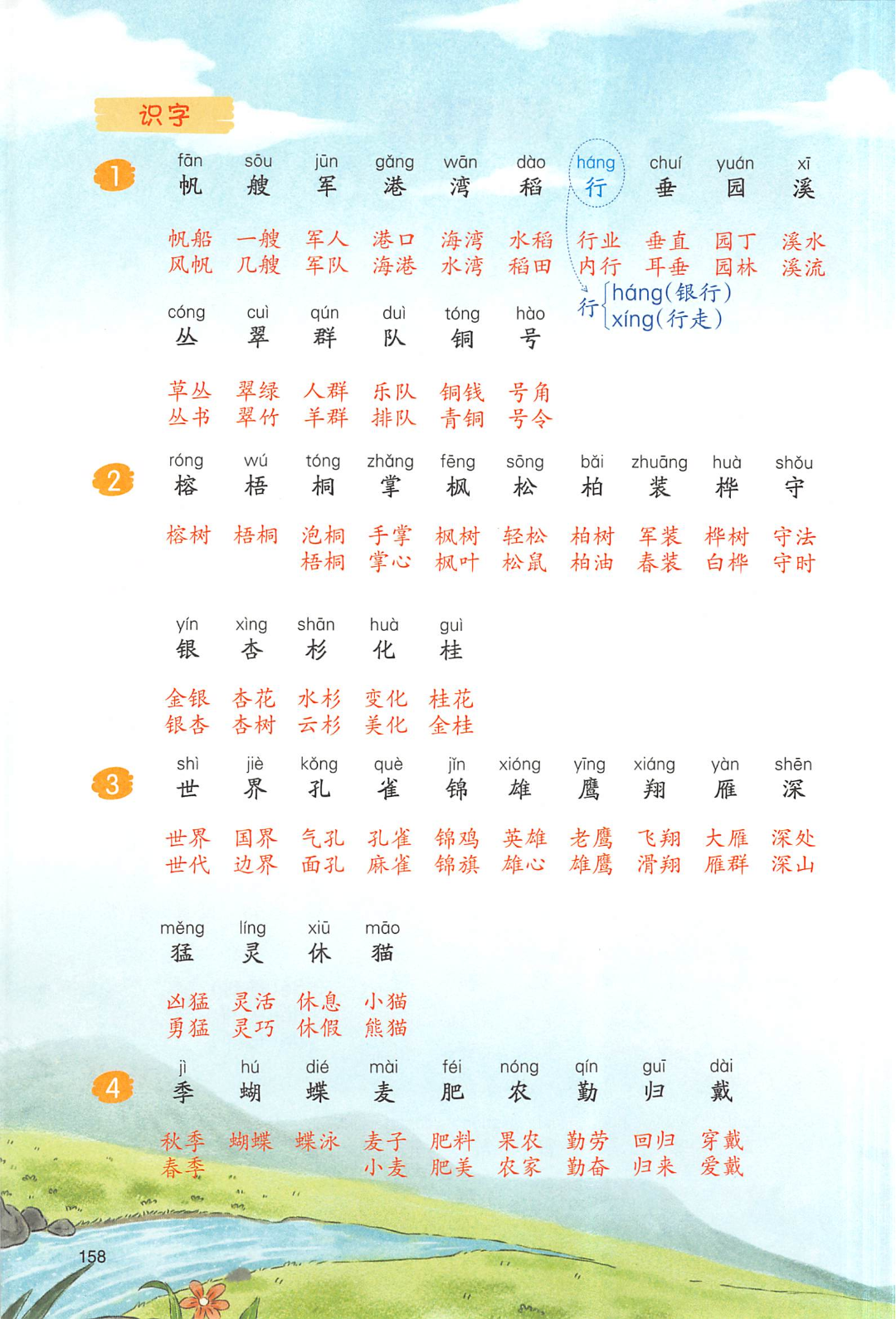 25年新版二年级上册语文（课后生字组词汇总），电子版可打印