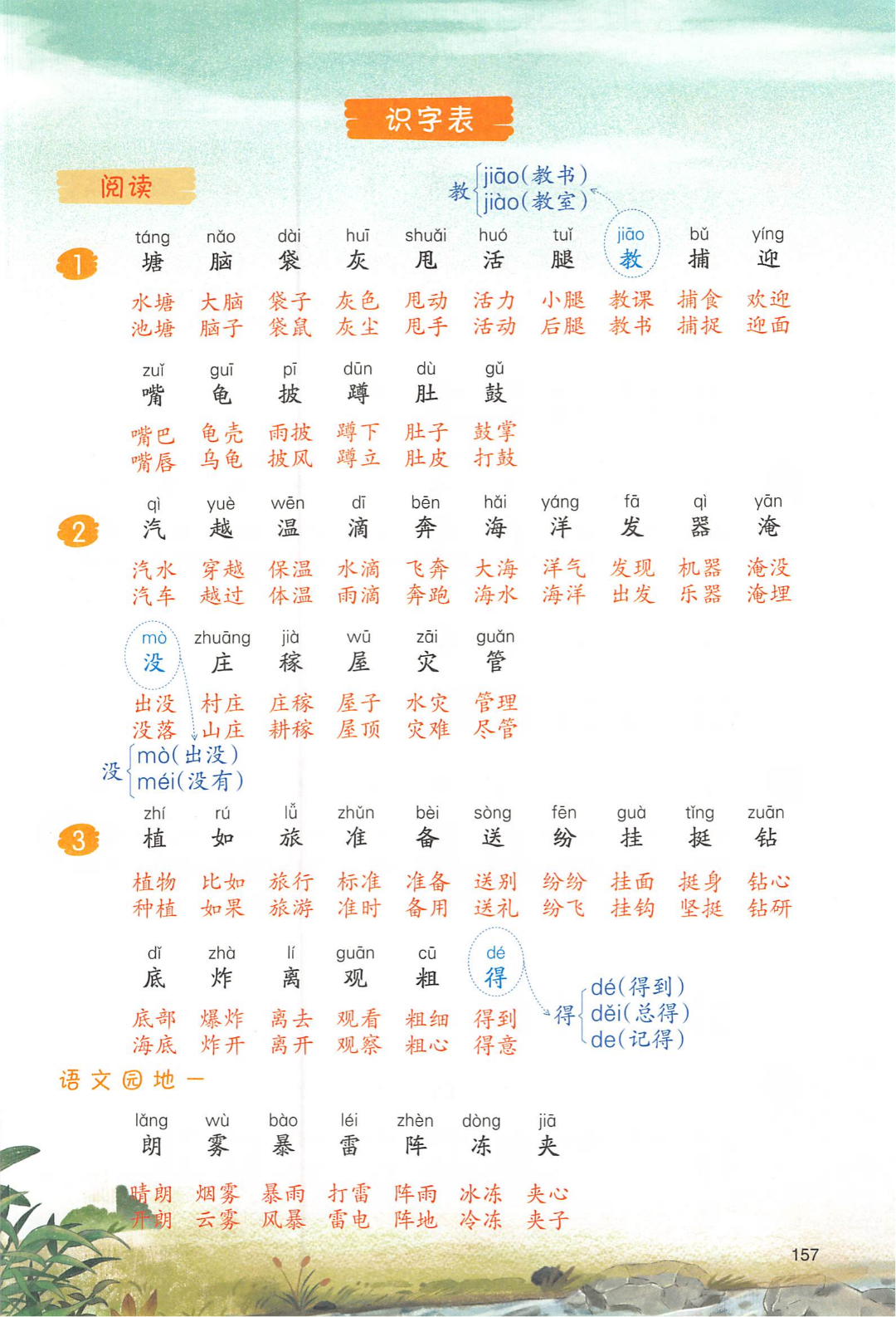 25年新版二年级上册语文（课后生字组词汇总），电子版可打印