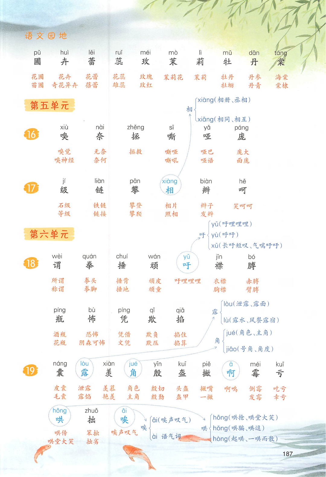 四年级上册语文（课后生字组词汇总），电子版可打印