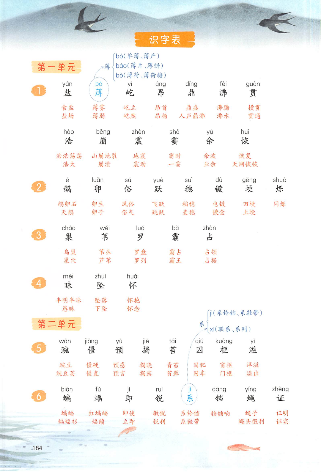 四年级上册语文（课后生字组词汇总），电子版可打印