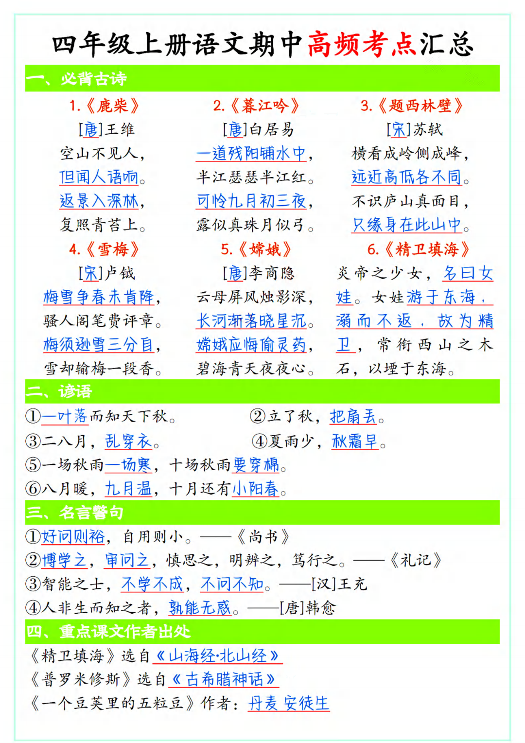 人教版四年级上册语文期中复习（1-4单元高频考点归类汇总），电子版可打印