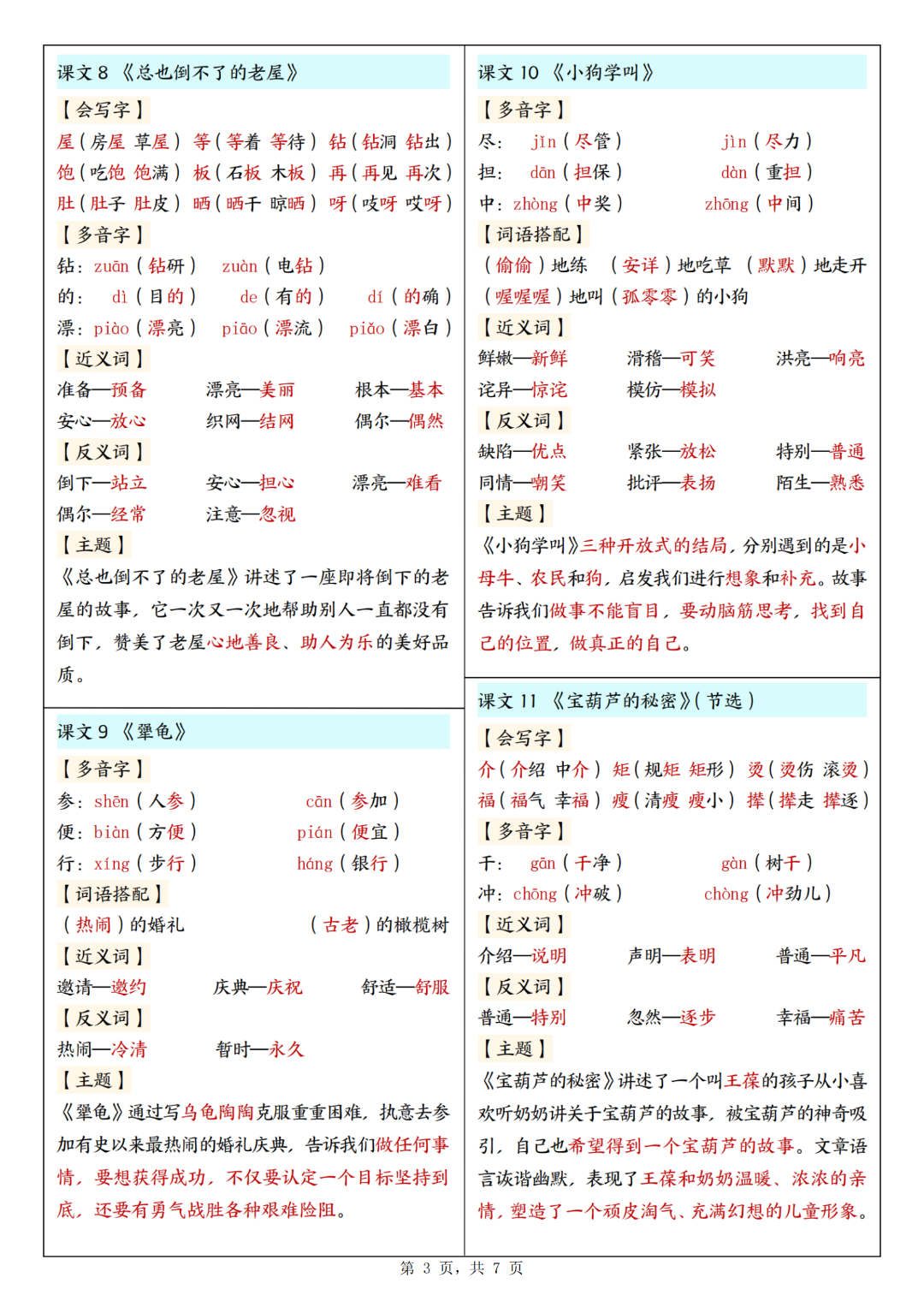 25年人教版三年级上册语文《每课重点课课贴》（新版）电子版可下载