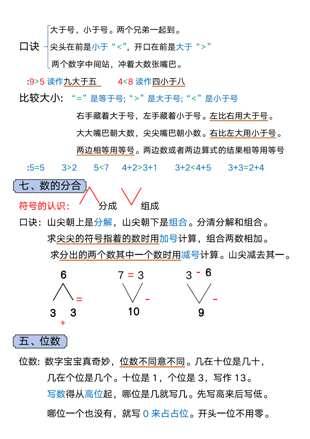 新版一年级上册数学《必备知识点口诀》，电子版可打印