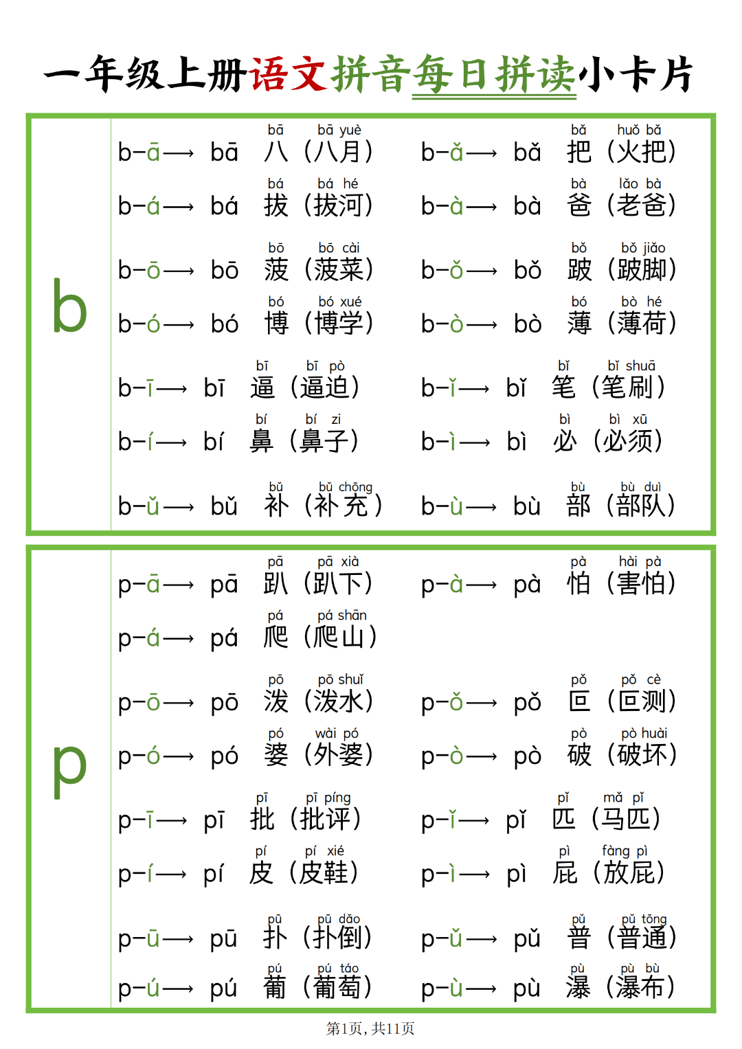 一年级上册语文《拼音每日拼读》小卡片，电子版可打印