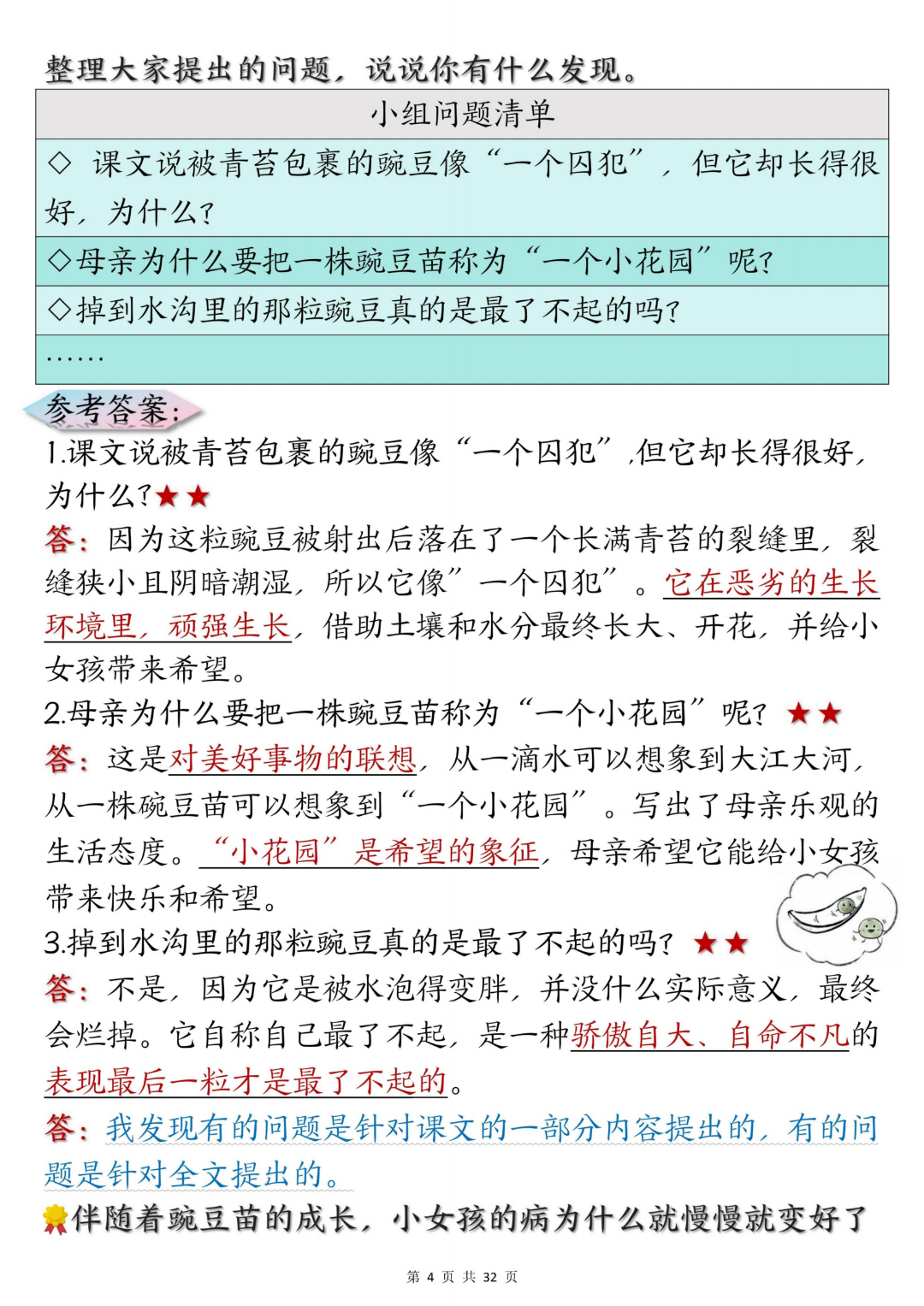四年级上册语文《课后练习题参考答案》，电子版可打印