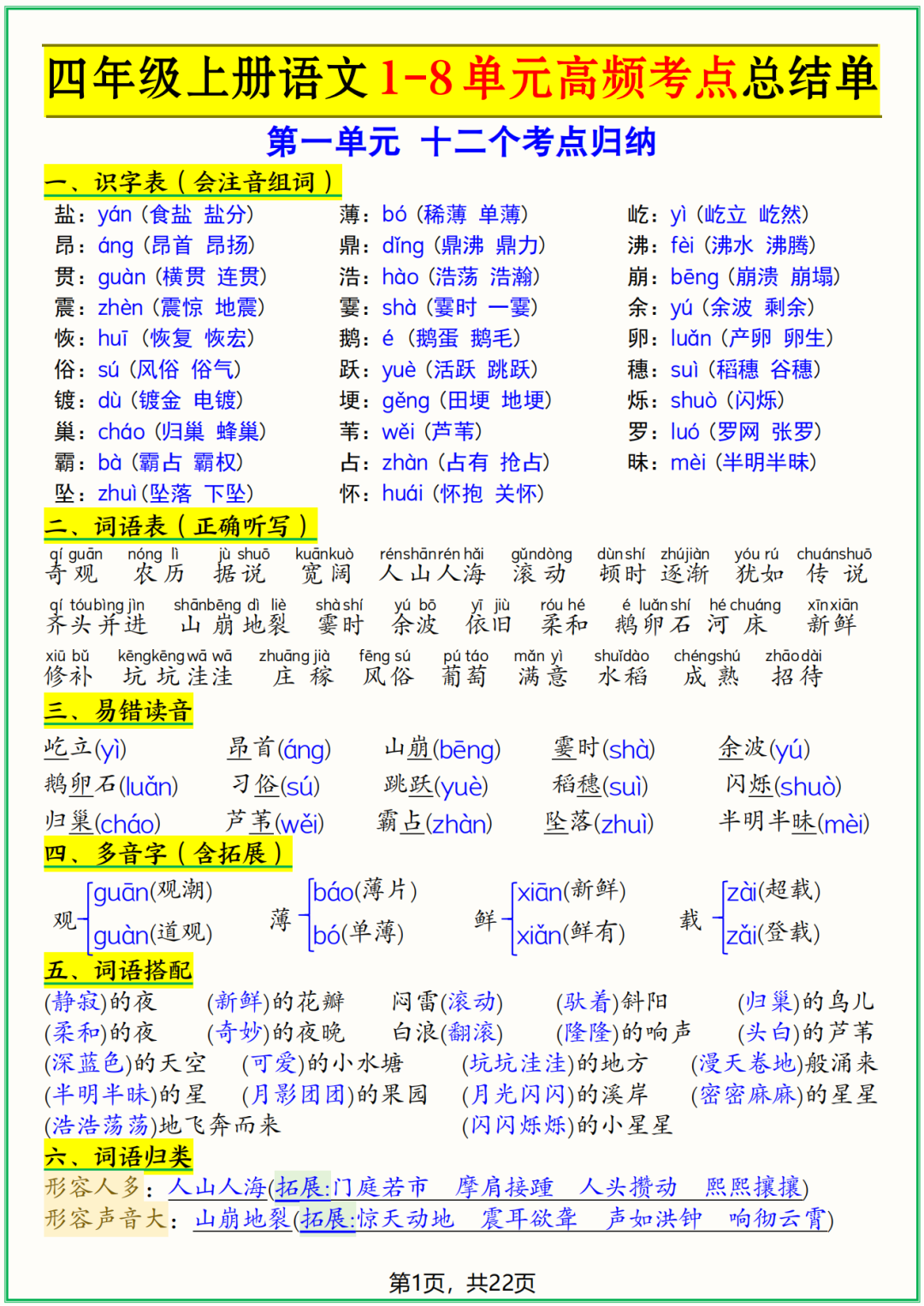 25年人教版四年级上册语文《1-8单元高频考点总结》，电子版可打印