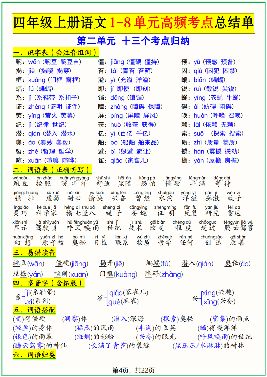 25年人教版四年级上册语文《1-8单元高频考点总结》，电子版可打印