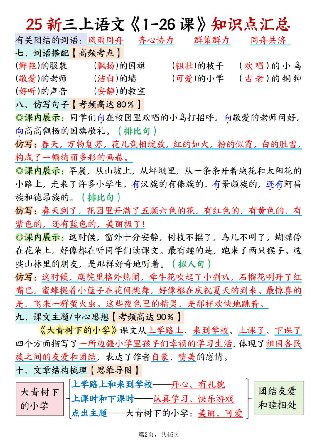25年新版三年级上册语文《全册重点知识点归纳汇总》，电子版可下载
