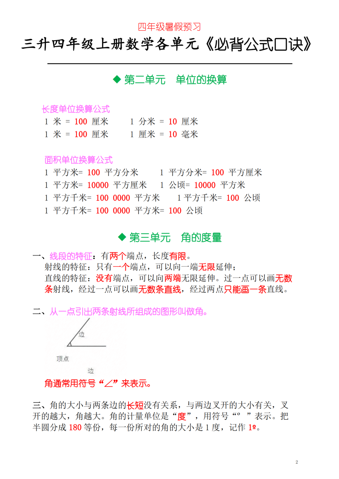 三升四数学暑假衔接必背内容汇总，电子版可打印