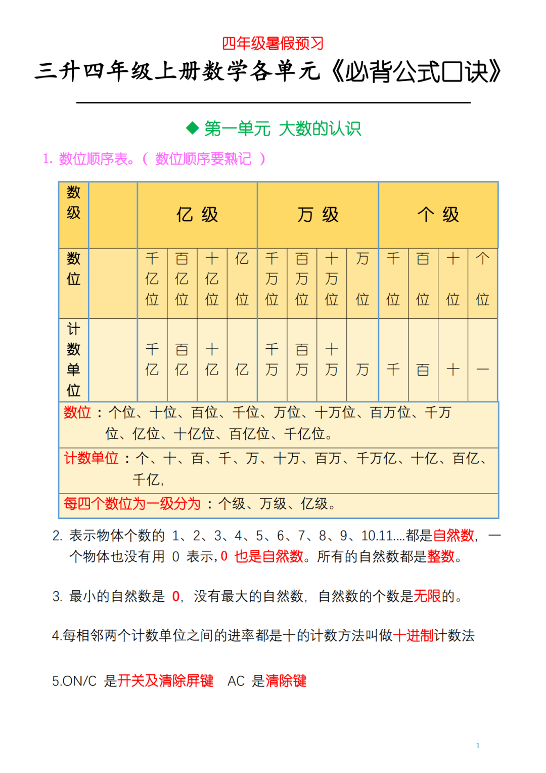 三升四数学暑假衔接必背内容汇总，电子版可打印
