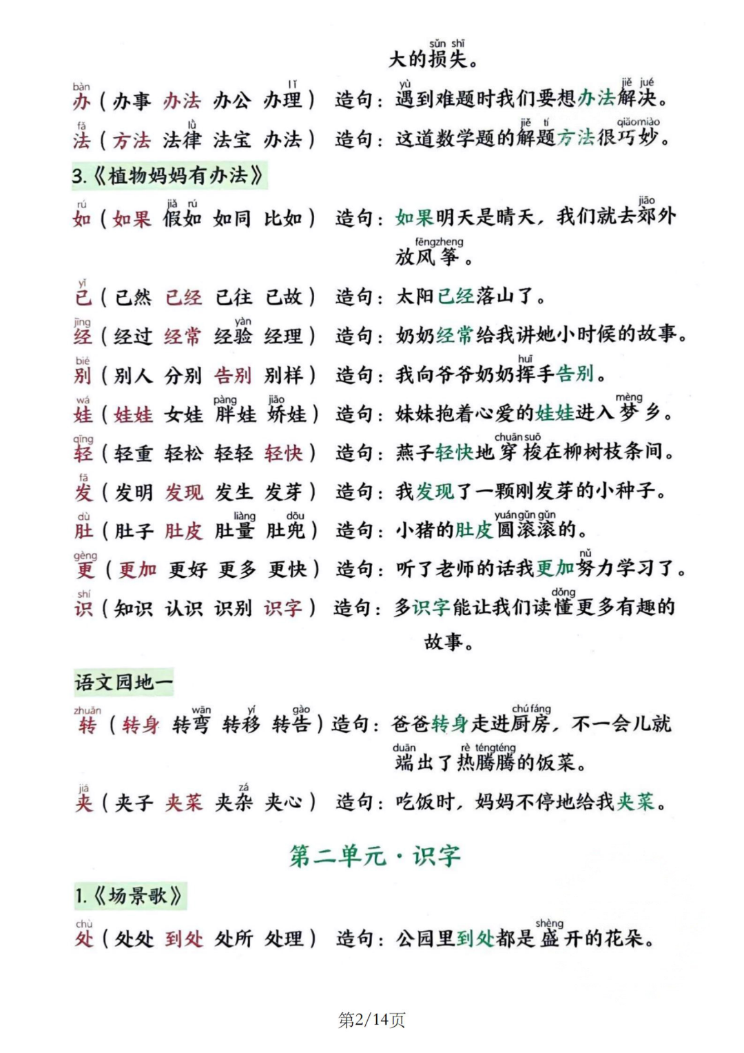 新版二年级上册语文《生字组词、造句》汇总，（带拼音）电子版可打印