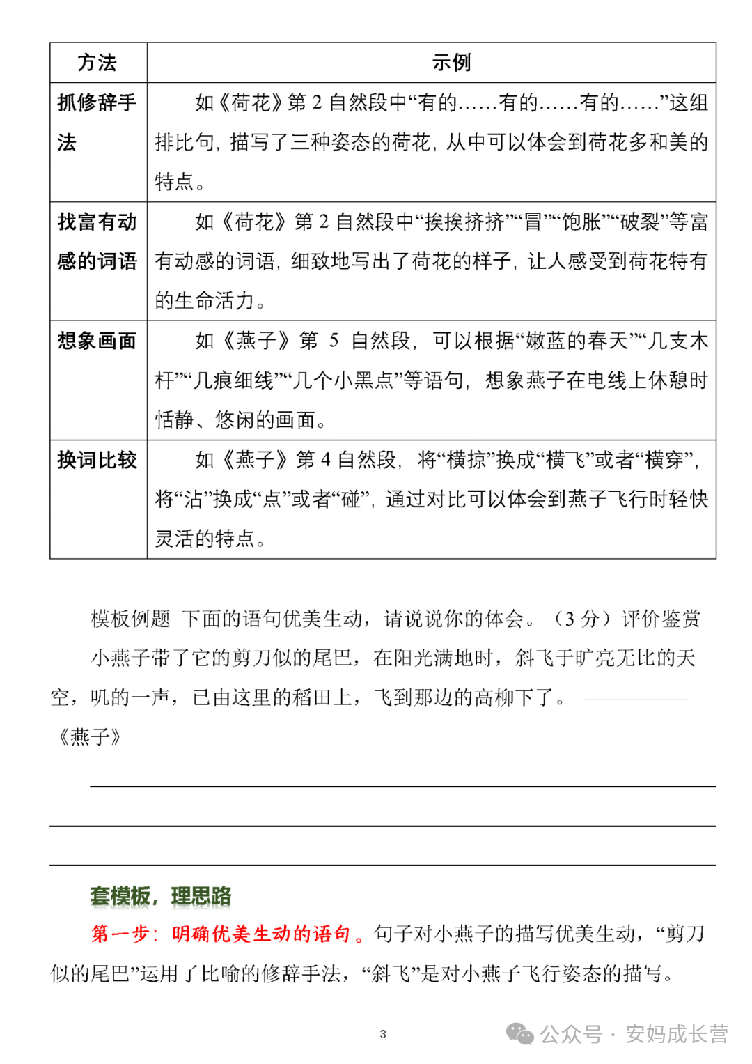 人教版三年级下册语文《阅读理解答题模版及解题技巧》电子版可打印
